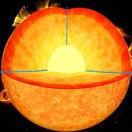 Ziel: Zukunft – Vom Jetzt bis zur Ewigkeit